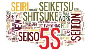 Leia mais sobre o artigo Programa 5S: Seiri, Seiton, Seiso, Seiketsu, Shitsuke. Os 5S e suas aplicações